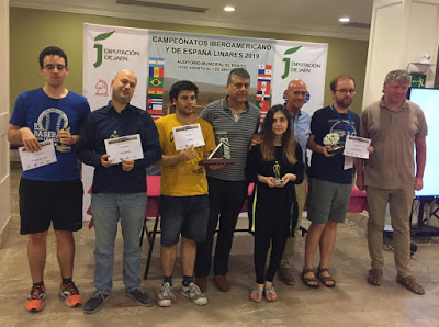 CE Rapido Absoluto 2019